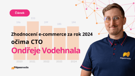 Ecommerce2024blog